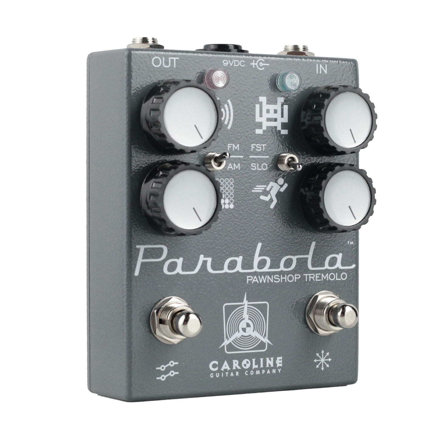 Parabola