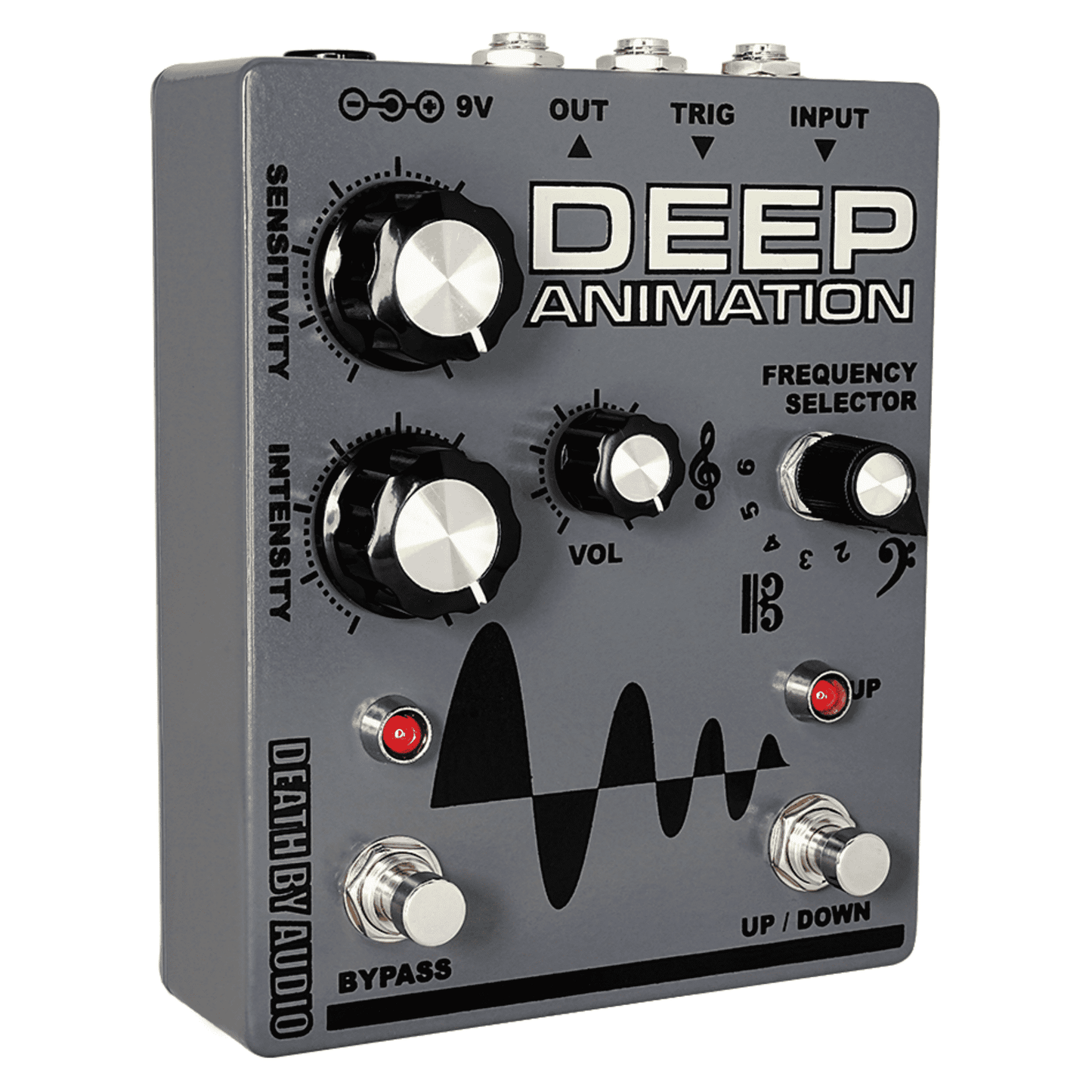 Deep Animation