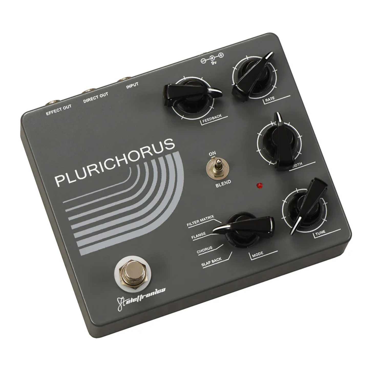 Plurichorus