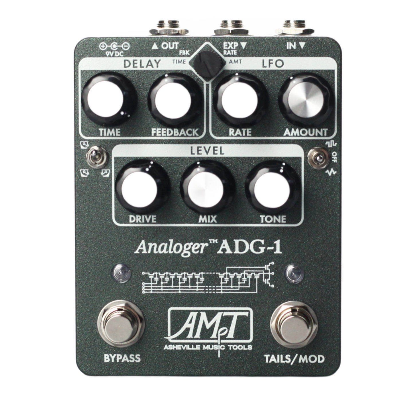 ADG-1
