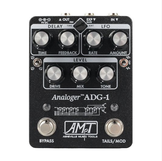 ADG-1