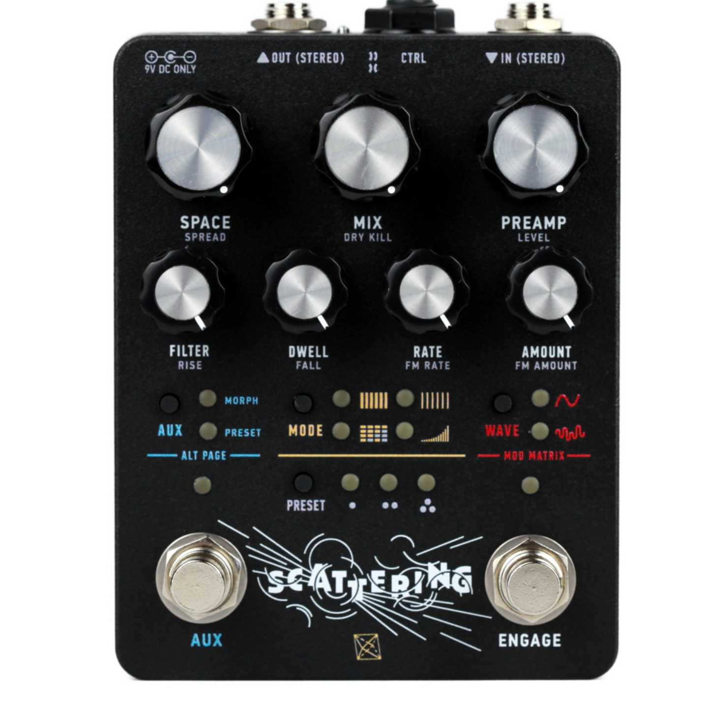 Scattering