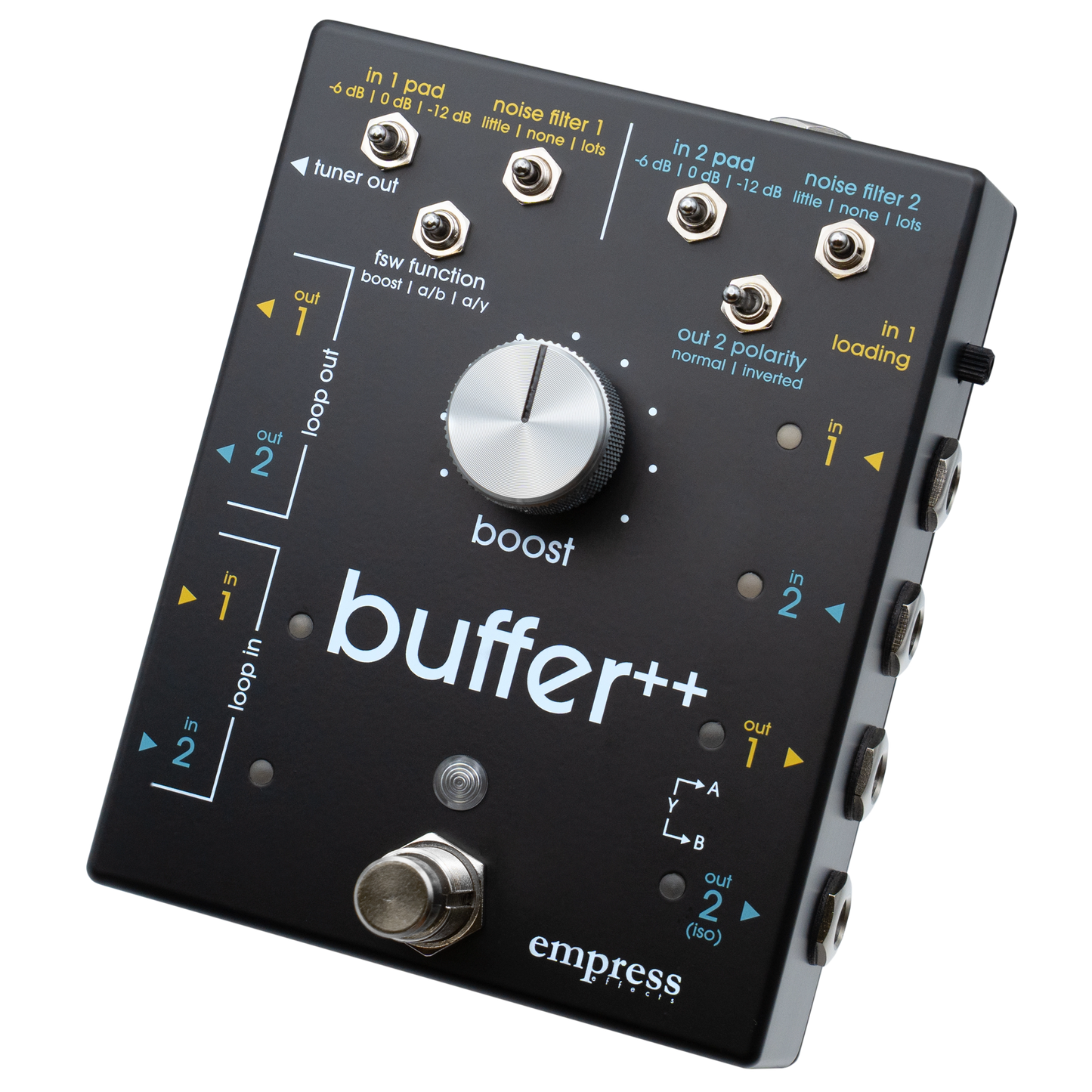 Buffer ++