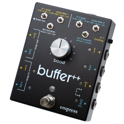 Buffer ++