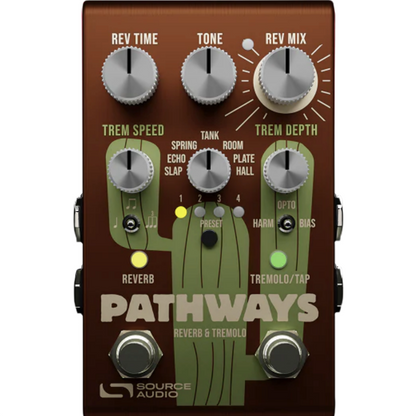 Pathways